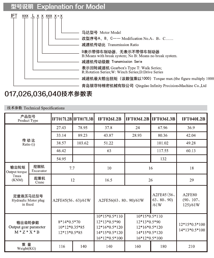 sxcompany-IFT017L series_de