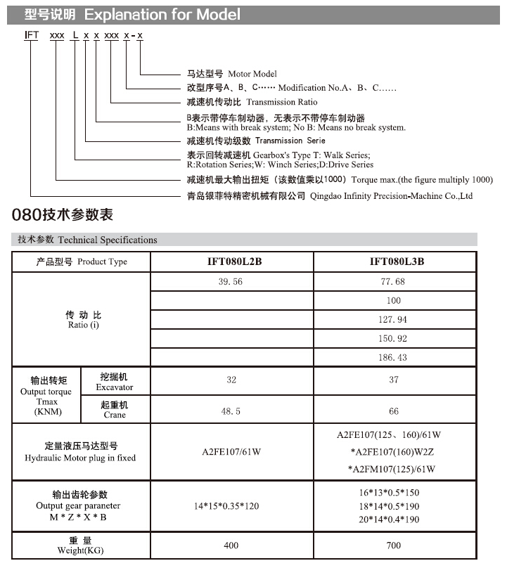 sxcompany-IFT080L series_de