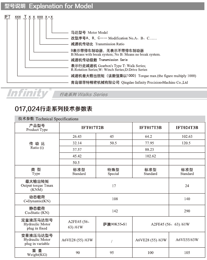 sxcompany-IFT017T series_de