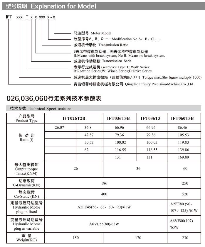 sxcompany-IFT036T series_de