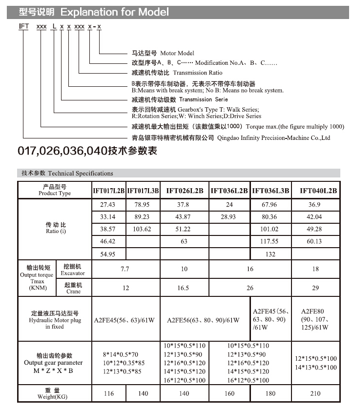 sxcompany-IFT026L series_de