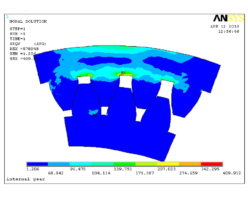 Finite element gear strength check