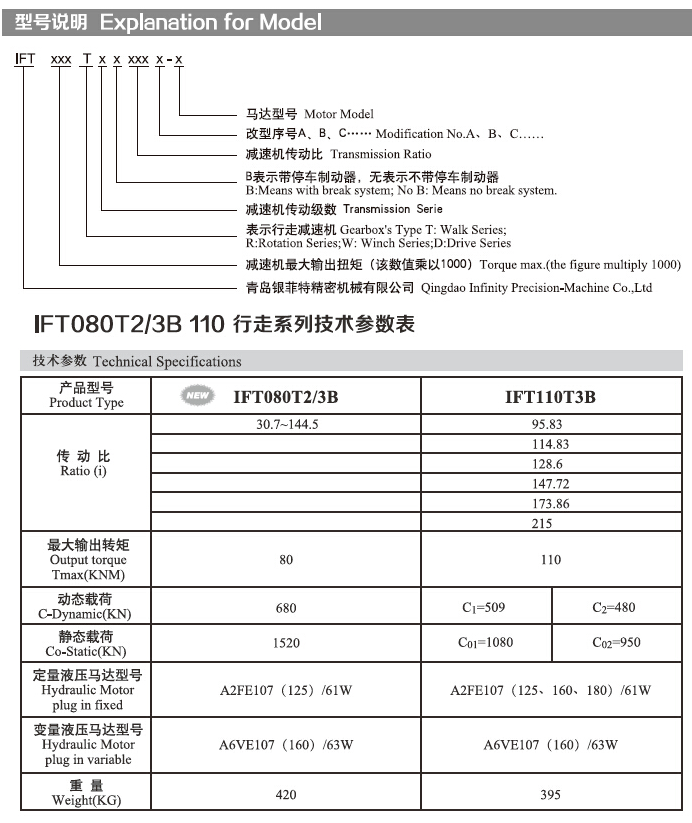 sxcompany-IFT110T series_de