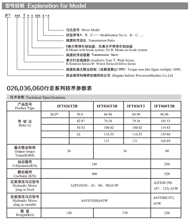 sxcompany-IFT026T series_de