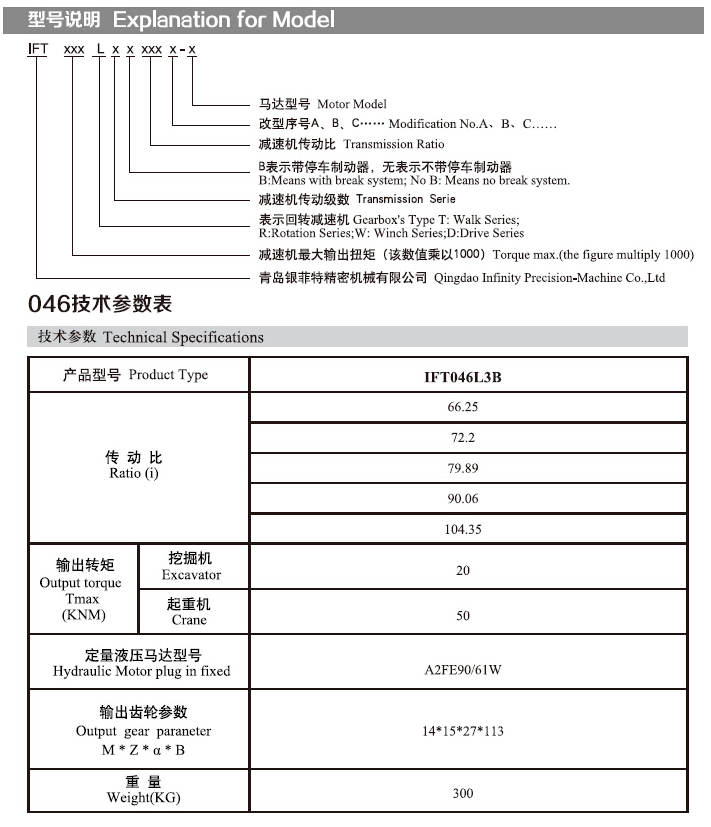 sxcompany-IFT046L series_de