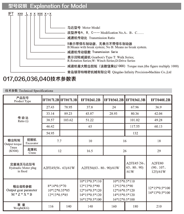 sxcompany-IFT040L series_de
