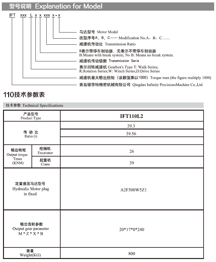 sxcompany-IFT110L series_de